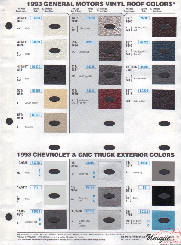 1993 General Motors Paint Charts DuPont 5